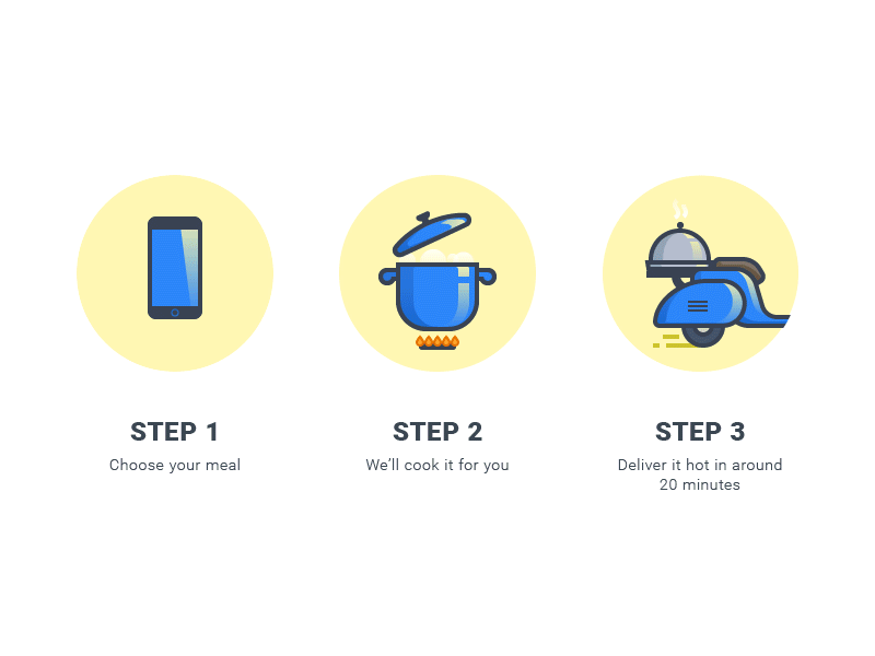 Illustration of a Food Delivery App Type 1