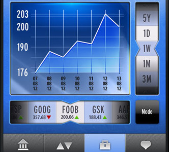 Stockexchangegraph Iphone By Johan Wuyckens app business exchange financial fireworks gui iphone market stock ui