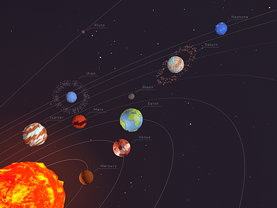 Low Poly Solar System earth galaxy low low poly planet planets poly solar solar system space system