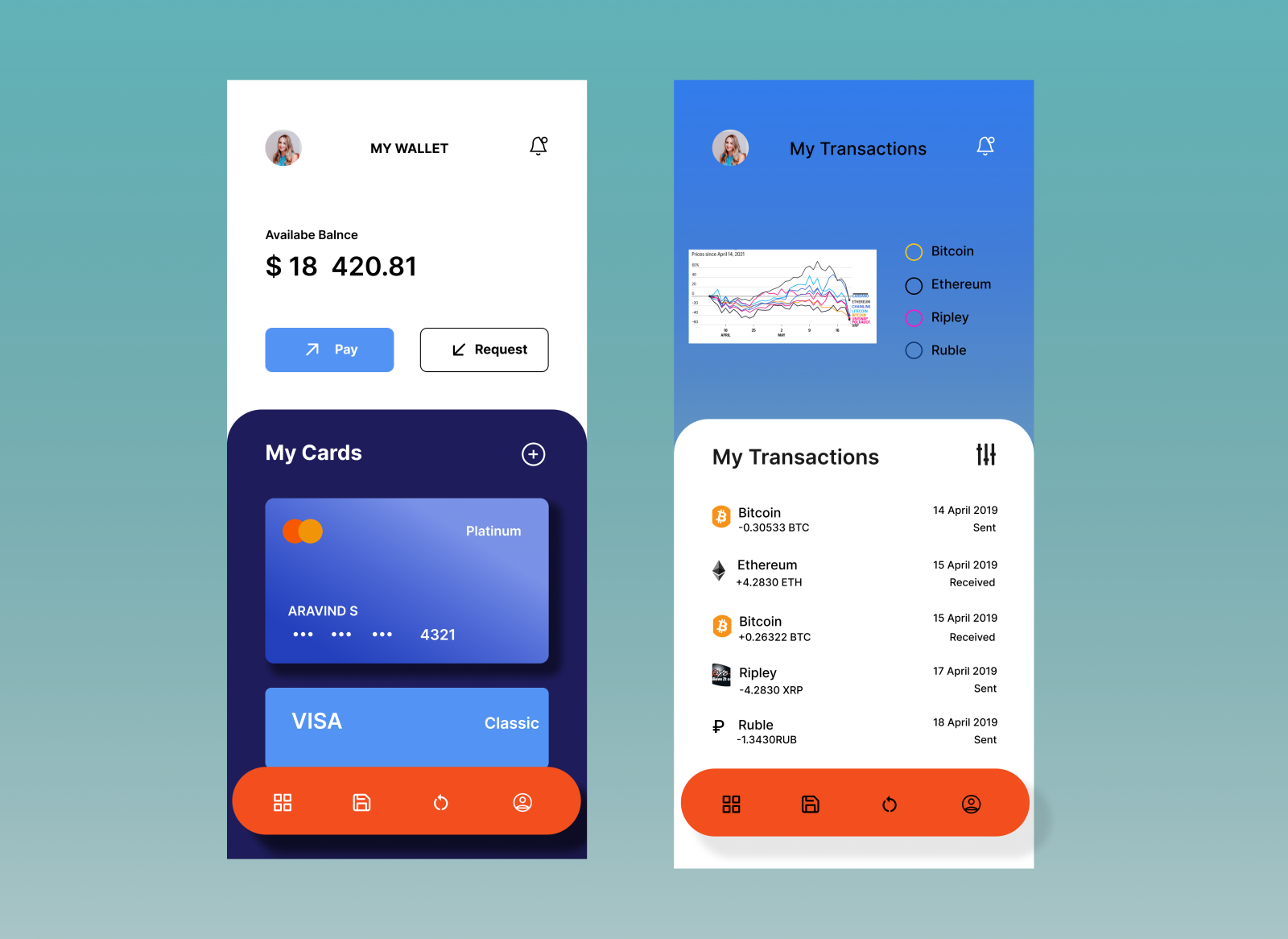 Crypto Wallet By Ahmad Kumail On Dribbble