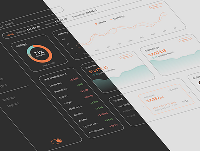 Wallet Dashboard | Tablet app appdesign dashboard dashboard design dashboard ui design figma illustration online wallet ui uiux wallet wallet app