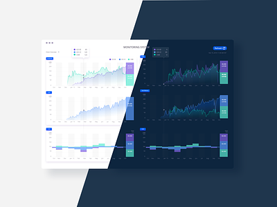 Dashboard for Monitoring System application chart dark dashboard graphic lite minimal os x system ui uiux ux