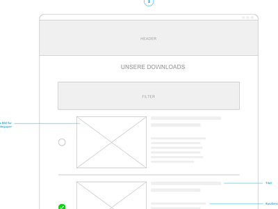 Wireframes