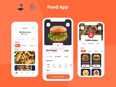 Mobile App design by Faizan Karim on Dribbble