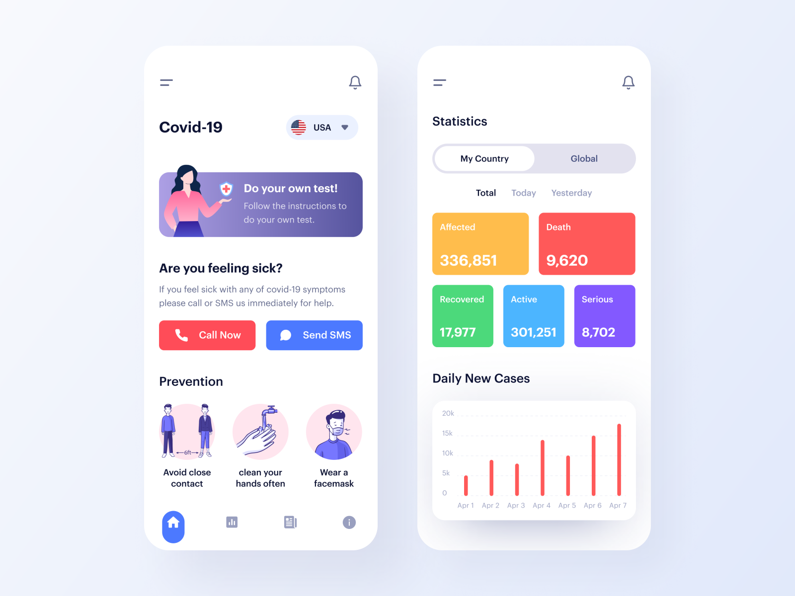 Dribbble - img_57d206c26cb52.jpg by COVID19 Free