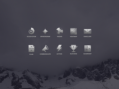 Interface icons action communicate ecosystem envelope heatmap icons interface plan quadrant radar spidergram success