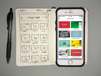 Loyalty cards app (concept) 061 barcode coupon loyalty navigation points prototype redeem savings scan voucher wireframe