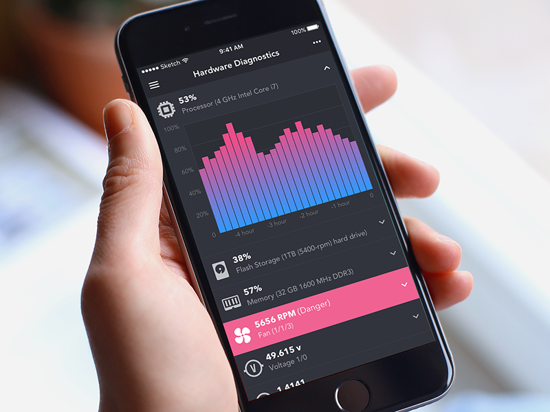 Activity Monitor app by Rich McNabb on Dribbble