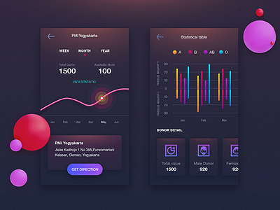 Statistical Table app