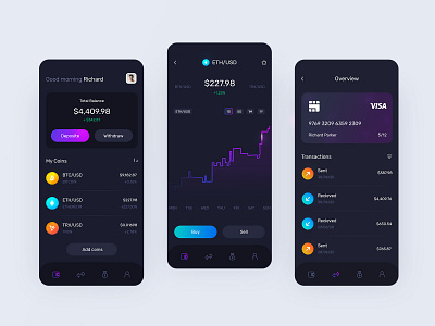 xcrypto - crypto wallet app 2020 trend adobexd android androidapp app clean clean ui crypto cryptowallet dark darktheme design a day designtrends illustrator ios iosapp modern photoshop trading wallet