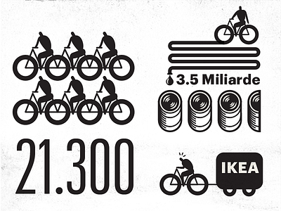 Infographic about bikes bicycle bikes black and white ikea illustration infographic magazine