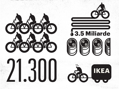 Infographic about bikes