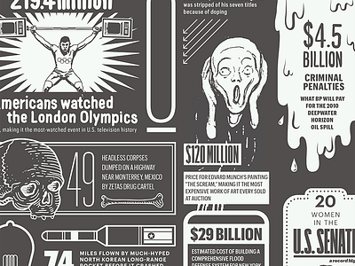 2012 in numbers spread 2012 illustration magazine numbers spread