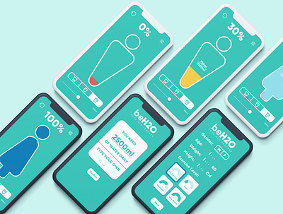 iOS Application Design (UI/UX/Mockup) app design mobile application mockup ui ux