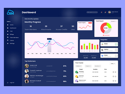 Project Dashboard