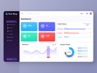 Business Management Admin Dashboard.