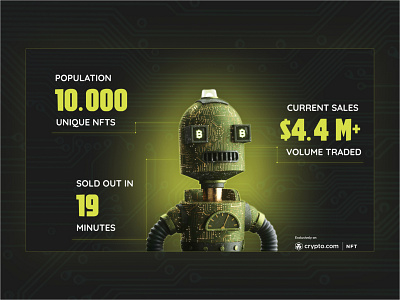 ALPHABOT SOCIETY - NFT PROJECT