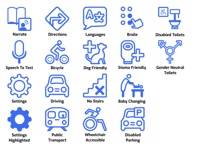 AccessAtlas - Icon Set accessibility accessibledesign app appdesign design icondesign iconography maps portfolio responsivedesign ui uidesign ux uxdesign webapplication