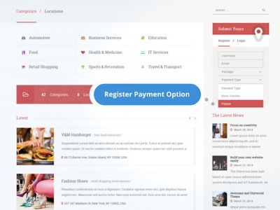 Paypal Payments Plugin city guide directory gateway payments paypal plugin wordpress