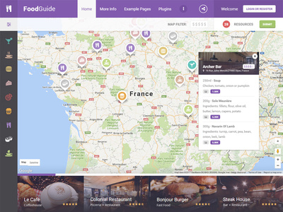 FoodGuide WordPress Theme