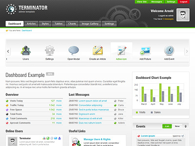 Terminator Admin Template