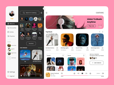 CASTANG - Dashboard - Music podcast