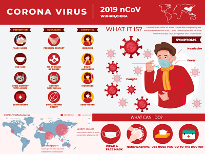 COVID-19 Prevention Design Challenge coronavirus cases coronavirus dashboard coronavirus death toll coronavirus guidelines coronavirus india coronavirus map coronavirus news coronavirus treatment coronavirus update coronavirus wiki