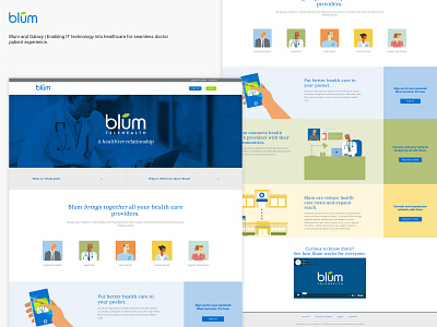 Blum Telehealth backend architecture design interactive design mobile mvp uiux web design