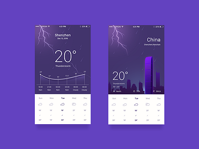 Weather ui