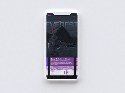 Everest Map cards guide interaction iphone map mt everest ui ux