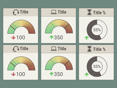 Gauges Percent Charts dashboard data gauge percentage pie chart trending typography