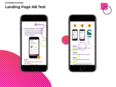 Landing Page AB Test