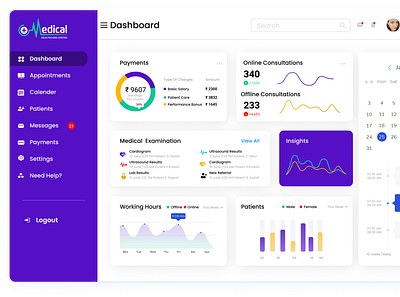 Healthcare Center healthcare dashboard