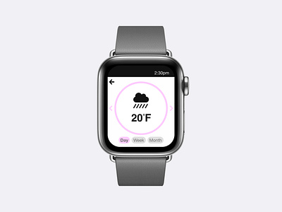 Day 37 - Weather analytics app apple watch branding daily dailyui dailyuichallenge day design graphic design month product design rain temperature tracker ui uiux wearable weather week