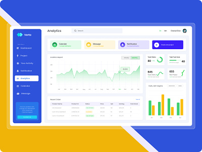 Dashboard-Analytics admin dashboard admin panel analytics calendar checklist dashboard management minimal plan product design project management dashboard schedule track trello ui ux design uiux web web design website website design