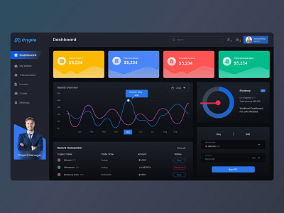 Dark Crypto Dashboard admin admin panel admin theme admin ui app dashboard banking blockchain crypto crypto dashboard crypto wallet dark theme dark ui dashboard dashboard design finance dashboard interface night mode sidebar uiux user dashboard