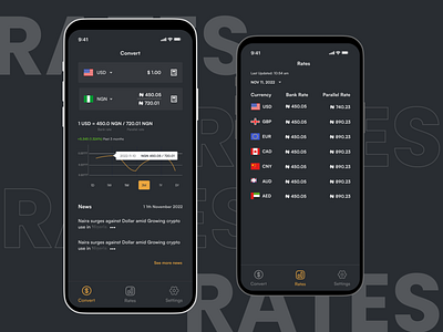 Currency converter mobile app