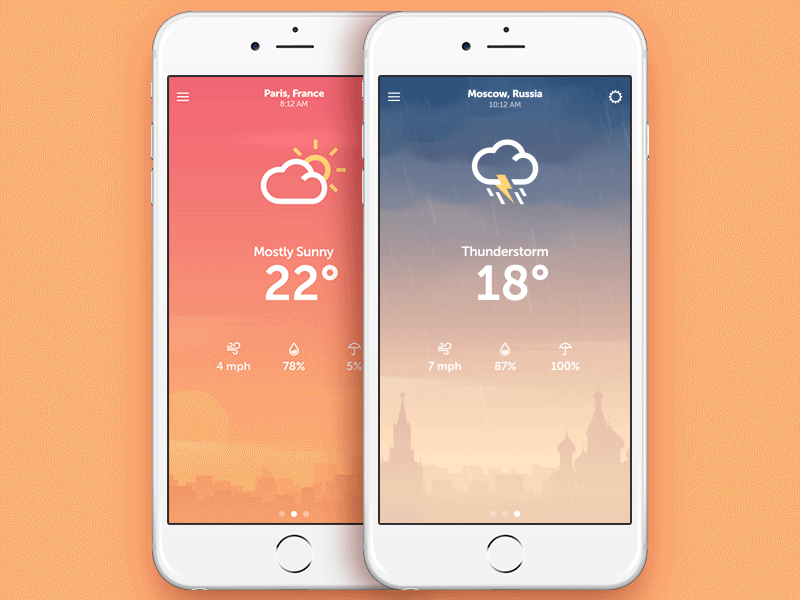 iWeather app concept ios ui weather