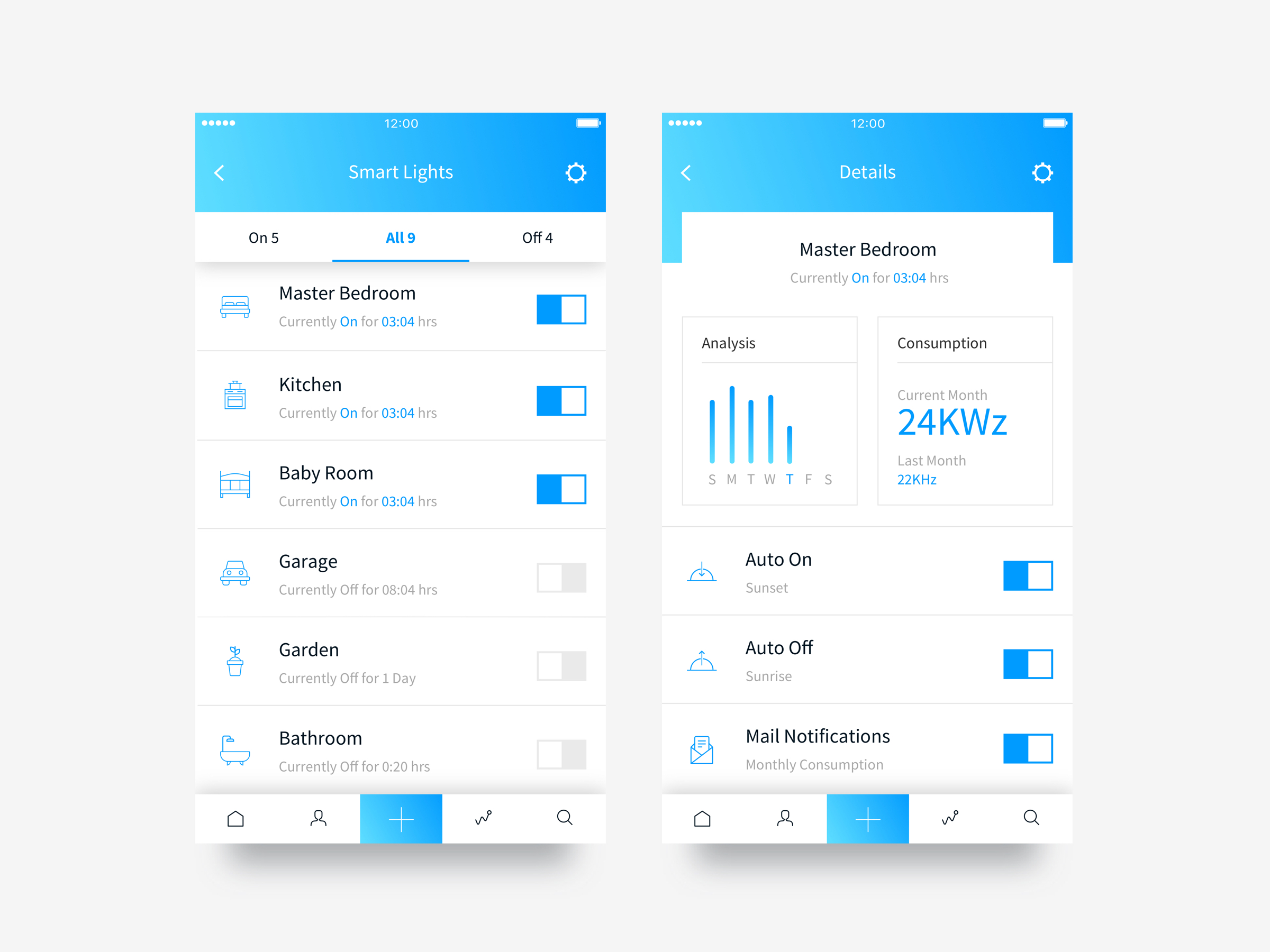 Interfaces source. Свитч в UI. Переключатель UI. Свитч в дизайне интерфейсе. Радиокнопка UI.