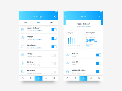 Daily UI #015 On/Off Switch app interface clean ui daily ui challenge home app light ui minimal ui mobile app onoff switch smart app ui