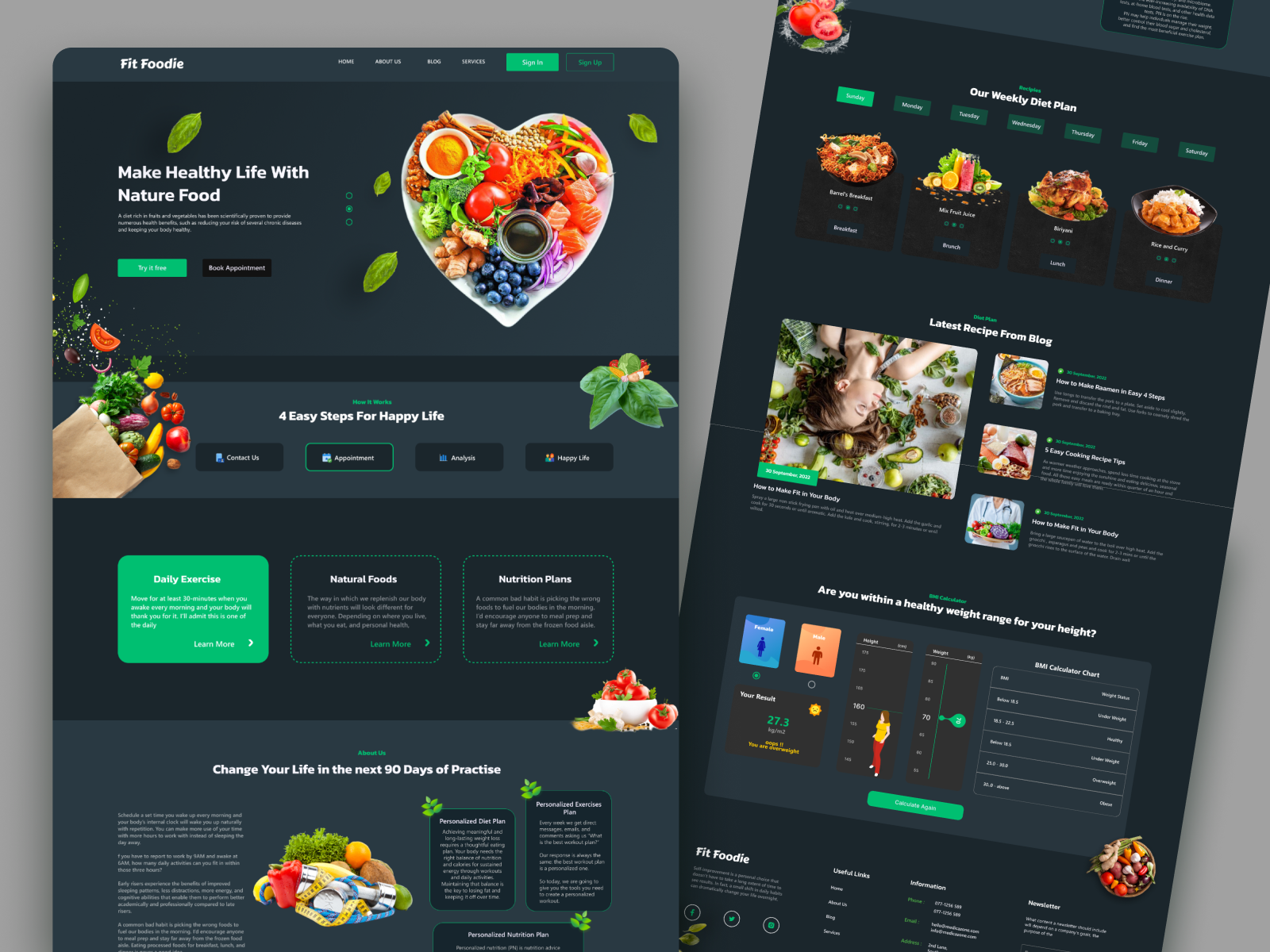 Nutrition Website Landing Page Design By Webwhimsy On Dribbble