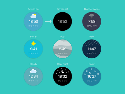 Weather Watch Faces