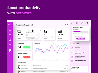 Boost Productivity - Dashboard Design