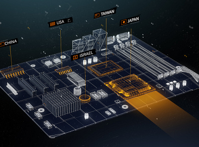 Mother board bilderish chip cinema4d cpu