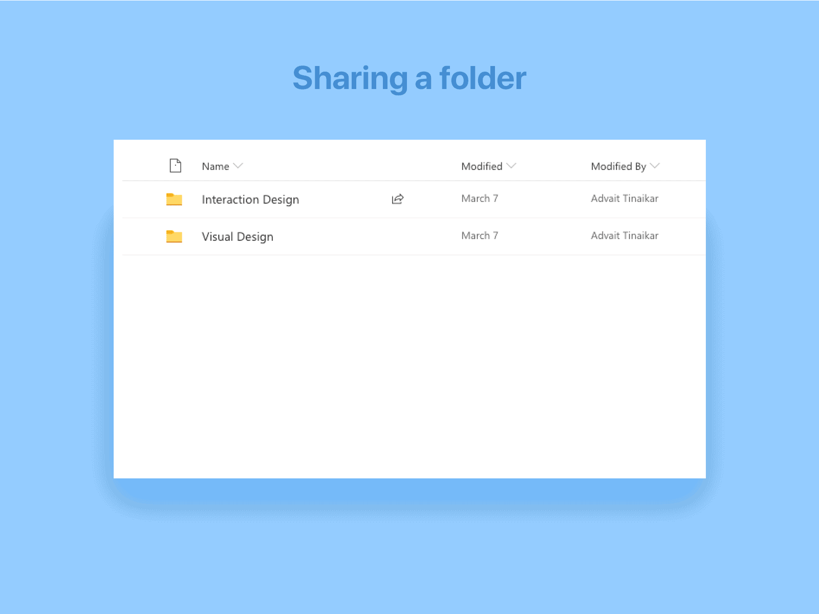 Sharing a folder animation microsoft share sharepoint side project ui ux