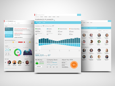 ADP HR Dashboards