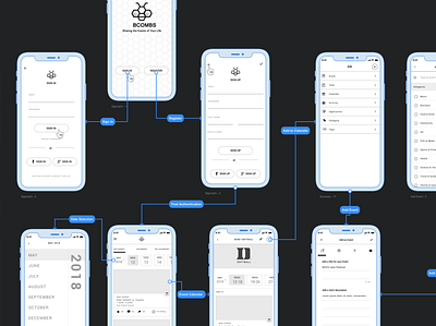 B Combs App Navigation and Wireframes app ux