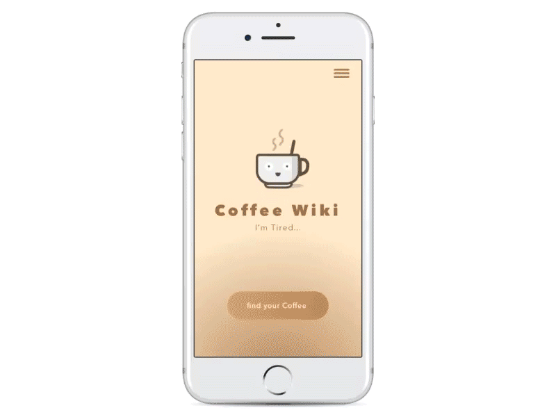 Quick Prototyping Caffé Application