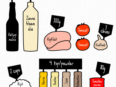 Ingredients for Indonesian chicken food illustration vector