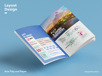 handbook layout design design graphic design infographic layout design